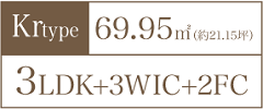 Krtype